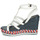 Chaussures Femme Sandales et Nu-pieds Tommy Hilfiger VANCOUVER 7A Blanc