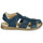 Schuhe Jungen Sandalen / Sandaletten Citrouille et Compagnie JALIDOU Blau
