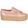 Schuhe Damen Sneaker Low Superga 2790 LINRBRROPE Rose