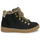 Chaussures Fille Baskets montantes Bullboxer AIB504E6CA-BLCK Noir