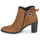 Chaussures Femme Bottines Philippe Morvan BATTLES V3 CHEV VEL Camel