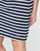 Vêtements Femme Robes courtes Armor Lux YITINE Marine / Blanc