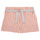 Kleidung Mädchen Shorts / Bermudas Ikks BADISSIO Orange