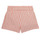 Kleidung Mädchen Shorts / Bermudas Ikks BADISSIO Orange