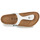 Chaussures Tongs Birkenstock GIZEH Blanc