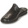 Chaussures Homme Chaussons Westland BELFORT 450 