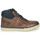 Chaussures Homme Baskets montantes Redskins CIZAIN 