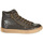 Chaussures Homme Baskets montantes Redskins NERINO 