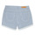 Vêtements Fille Shorts / Bermudas Deeluxe BILLIE 
