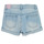 Kleidung Mädchen Shorts / Bermudas Desigual 21SGDD05-5010 Blau