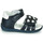Chaussures Fille Sandales et Nu-pieds Chicco GIOSTRA 