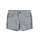 Abbigliamento Bambina Shorts / Bermuda Name it NKFSALLI 