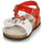 Schuhe Mädchen Sandalen / Sandaletten Geox SANDAL CHALKI GIRL Rot / Weiß