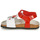 Schuhe Mädchen Sandalen / Sandaletten Geox SANDAL CHALKI GIRL Rot / Weiß