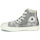 Chaussures Fille Baskets montantes Converse CHUCK TAYLOR ALL STAR DIGITAL DAZE HI 