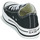 Chaussures Fille Baskets basses Converse CHUCK TAYLOR ALL STAR EVA LIFT EVERYDAY EASE OX 