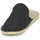 Chaussures Tongs Havaianas ESPADRILLE MULE ECO 