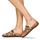Chaussures Femme Mules Think JULIA 