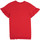 Kleidung Mädchen Kurze Kleider Carrément Beau Y12234-992 Rot