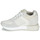 Schuhe Damen Sneaker Low Gioseppo RALEIGH Weiß