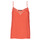 Abbigliamento Donna Top / T-shirt senza maniche Ikks BS11195-36 