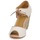 Chaussures Femme Sandales et Nu-pieds Coclico JIEN Blanc