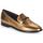 Schuhe Damen Slipper Minelli PHARA Bronze