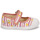 Chaussures Fille Ballerines / babies Citrouille et Compagnie APSUT 