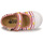 Chaussures Fille Ballerines / babies Citrouille et Compagnie APSUT 