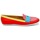 Chaussures Femme Mocassins Marc Jacobs SAHARA SOFT CALF Multicolore