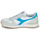 Schuhe Damen Sneaker Low Diadora CAMARO Blau / Weiß