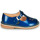 Schuhe Mädchen Sandalen / Sandaletten Aster DINGO Blau