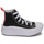 Chaussures Fille Baskets montantes Converse CHUCK TAYLOR ALL STAR MOVE CANVAS HI 