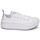 Chaussures Fille Baskets basses Converse CHUCK TAYLOR ALL STAR MOVE CANVAS OX 