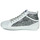 Scarpe Donna Sneakers alte Semerdjian ALFA 