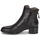 Chaussures Femme Boots NeroGiardini ENDIVO 
