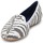 Schuhe Damen Slipper Roberto Cavalli TPS648 Weiß