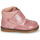 Chaussures Fille Boots Citrouille et Compagnie PROYAL 