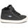 Schuhe Kinder Sneaker High Kangaroos KAVU I    