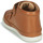 Chaussures Enfant Baskets montantes Shoo Pom CUPY SCRATCH 
