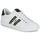 Chaussures Femme Baskets basses Guess RELKA 