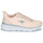 Chaussures Femme Baskets basses Kangaroos K-CR Ares 