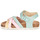 Schuhe Mädchen Sandalen / Sandaletten Mod'8 KOENIA Blau