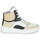 Chaussures Femme Baskets montantes Bronx Old-cosmo 