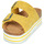 Schuhe Damen Pantoffel Shepherd Kattis Gelb