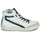 Scarpe Donna Sneakers alte Meline NKC320 