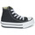Chaussures Fille Baskets montantes Converse Chuck Taylor All Star EVA Lift Foundation Hi 