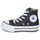 Chaussures Fille Baskets montantes Converse Chuck Taylor All Star EVA Lift Foundation Hi 