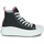 Chaussures Fille Baskets montantes Converse Chuck Taylor All Star Move Canvas Color Hi 