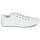Chaussures Femme Baskets basses Converse Chuck Taylor All Star Mono White Ox 